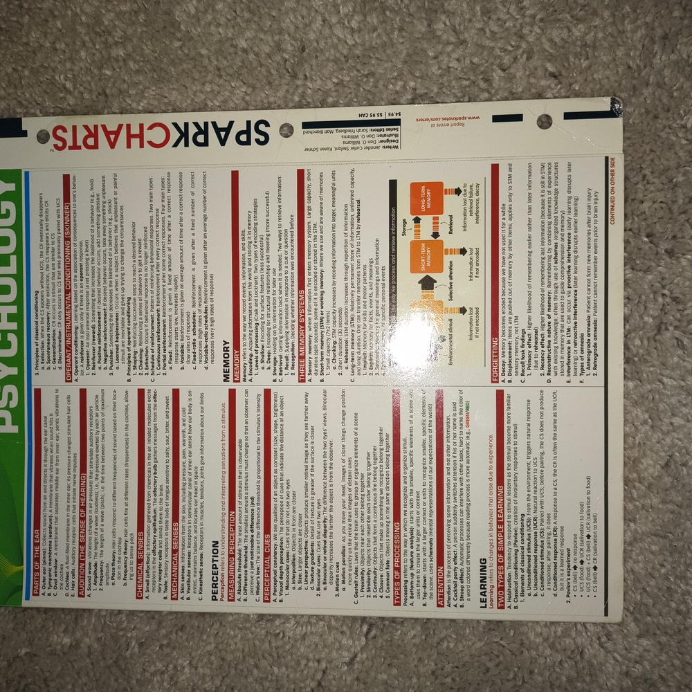 Healthcare Reference Study Guides - Picture 2 of 4